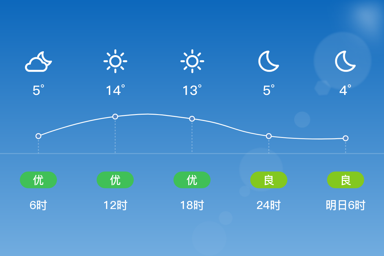 巴东天气图片