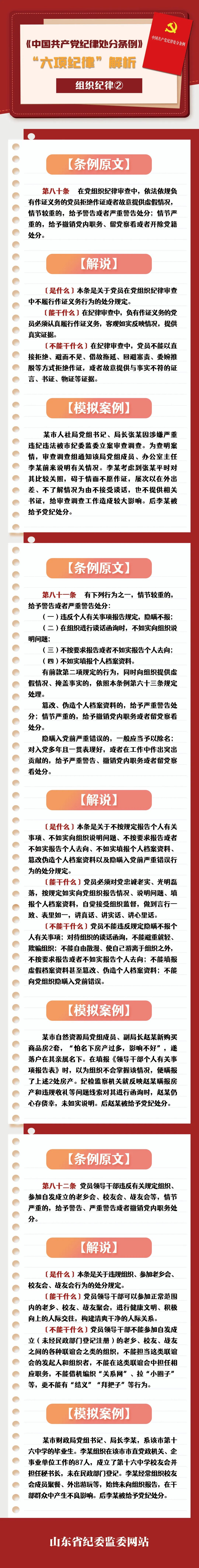 《中国共产党纪律处分条例》"六项纪律"解析丨组织纪律②