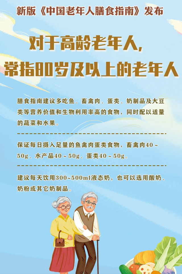 2022年新版的《中国老年人膳食指南》发布啦