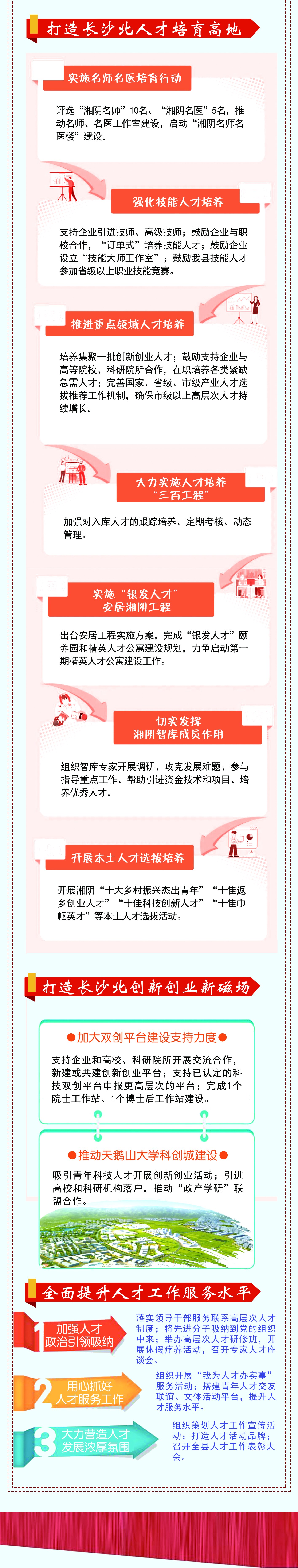 湘阴县委人才工作会议召开!"图"懂会议干货!