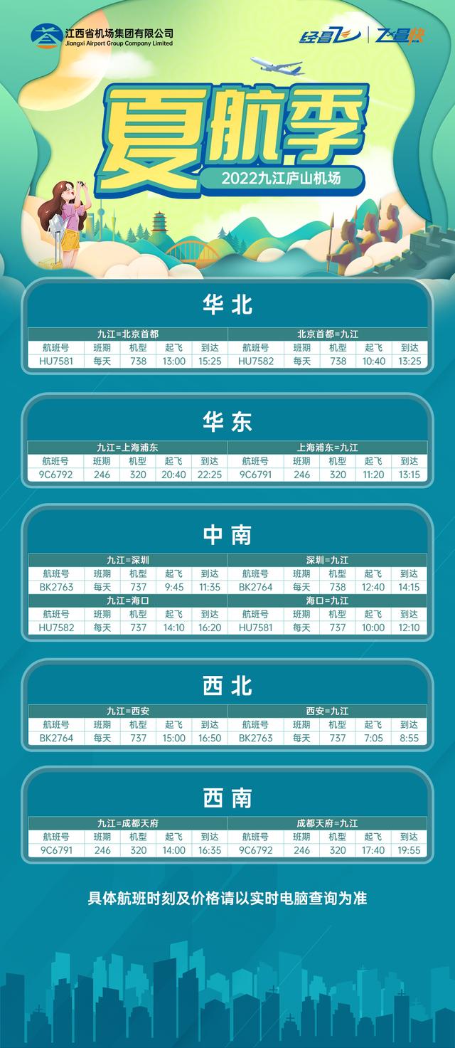 九江庐山机场吉安井冈山机场赣州黄金机场南昌昌北国际机场↓↓↓一