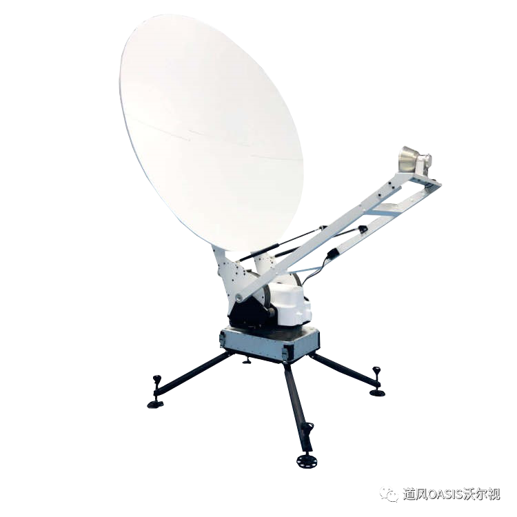 车载/船载卫星通信系统,车载卫星电视