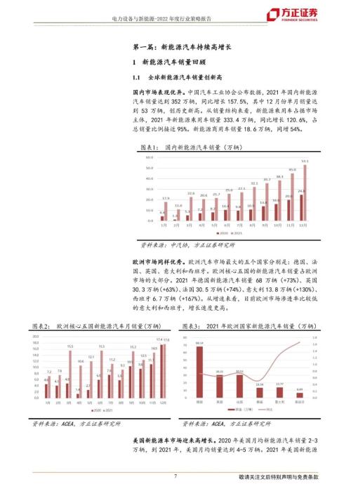 【方正电新】2022年度策略报告：全球共进，新能源全面提速