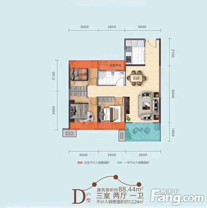 华西城好不好?置业顾问从项目现场发回新组图