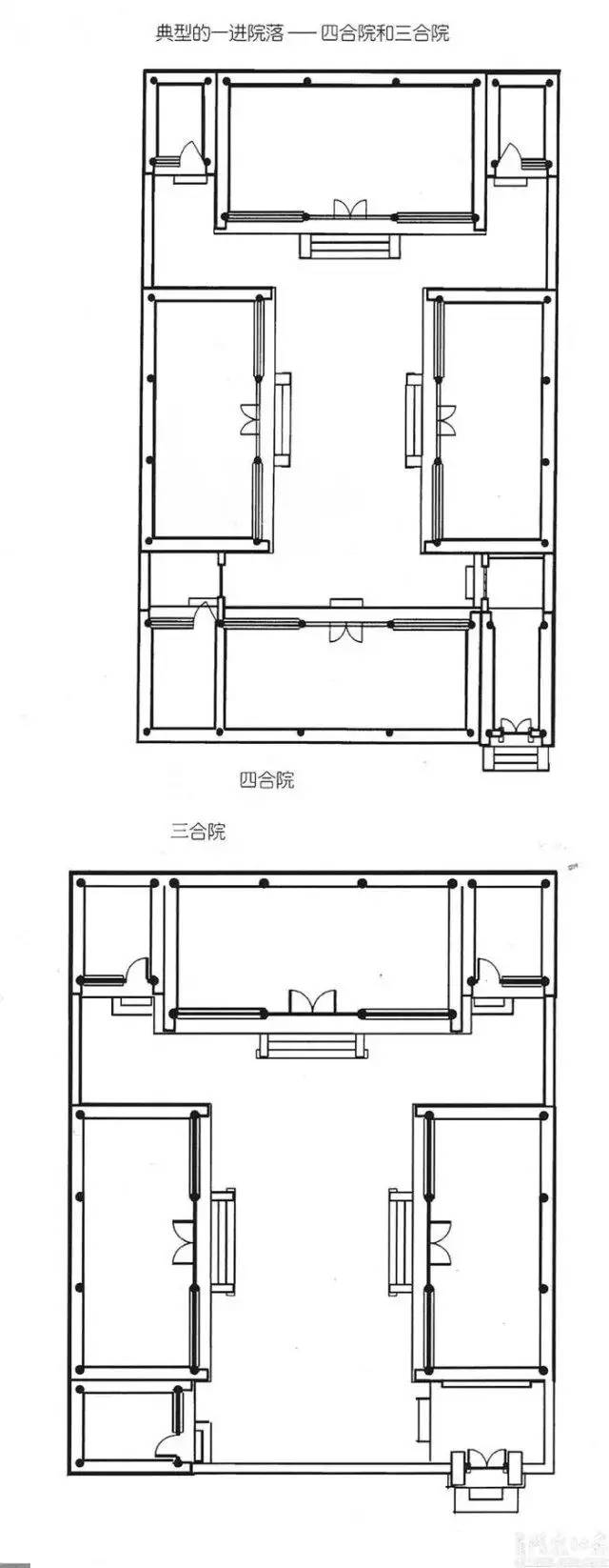 中国四合院的详细图解图片