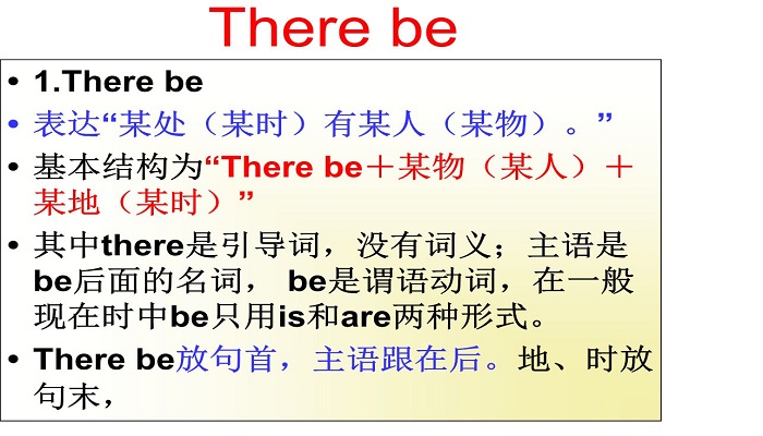 there be句型结构五种