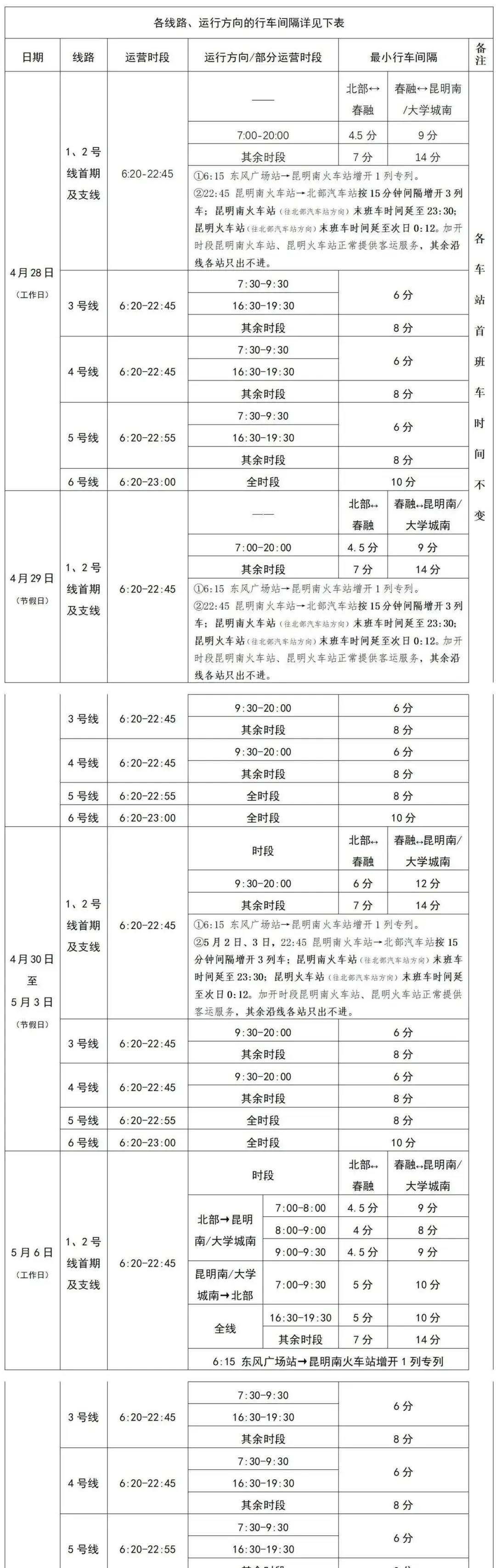 昆明地铁票价表图片