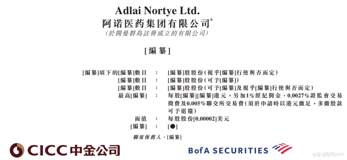 新股消息|阿诺医药集团递表港交所主板,重点产品或将成为治疗复发性或