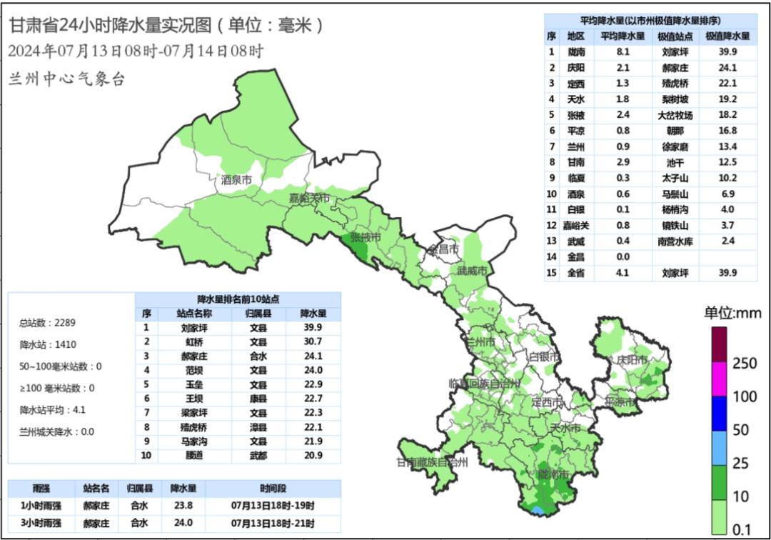 张掖市高台县天气马上知