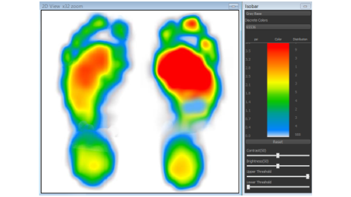 spi tactilus 足底压力分布测量系统