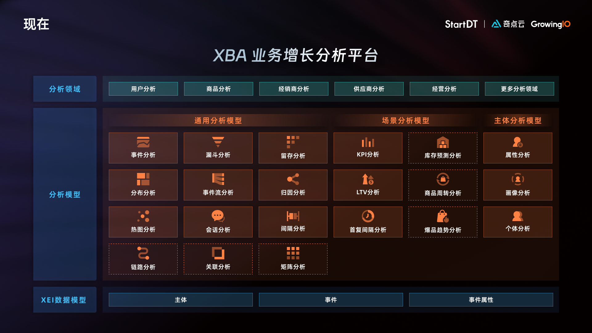 奇点云数据云平台datasimba敏捷版发布,更省更轻,兼容演进