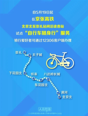 自行车也能坐高铁！12306上线“自行车随身行”服务 88元/辆