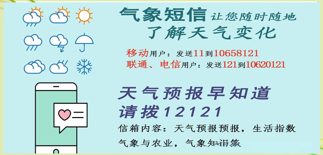 天气提示