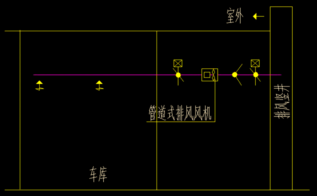 排烟系统工作原理及设备安装要点解析