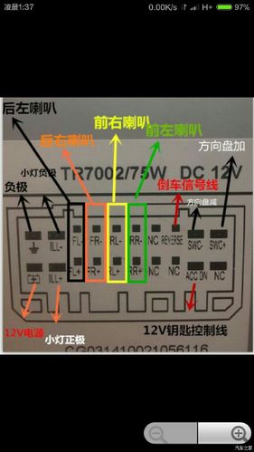 以下是关于汽车cd机接线图的详细解析:首先,让我们从接口的位置开始