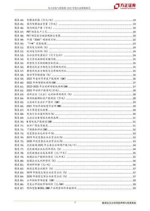 【方正电新】2022年度策略报告：全球共进，新能源全面提速