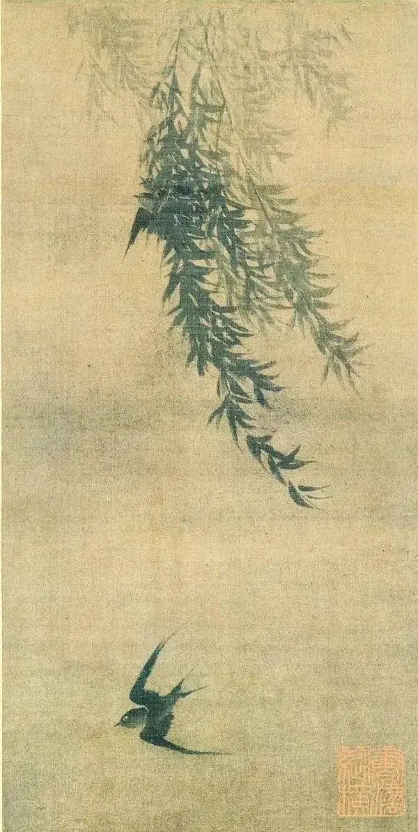 试谈写意花鸟画的学习与初步创作