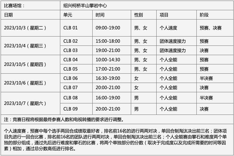 杭州亚运会时间地点图片