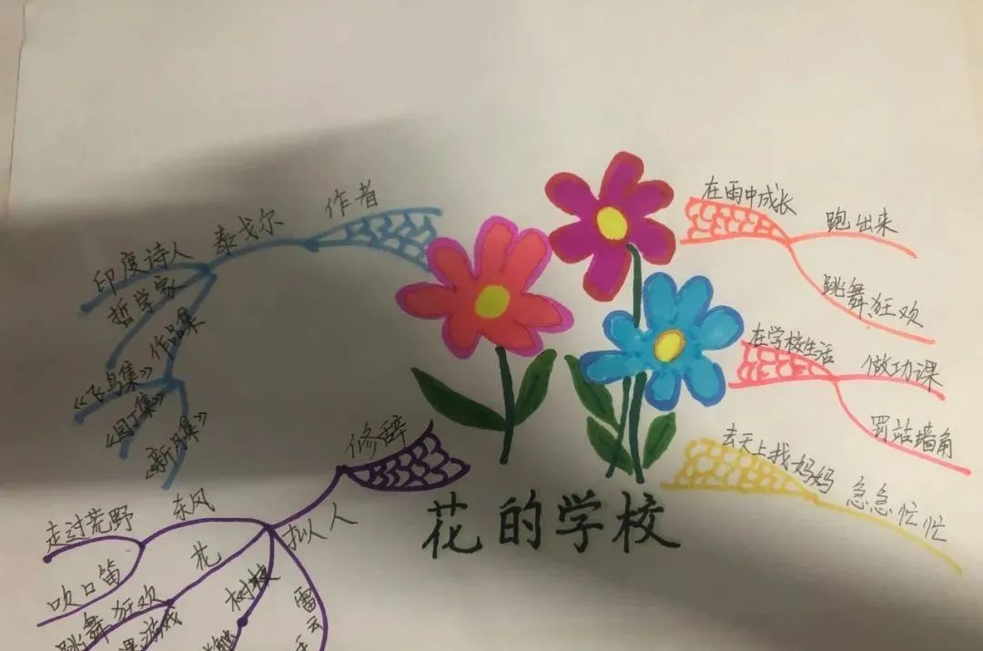 三年级语文上册1