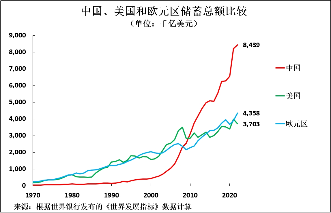 美国金融武器风险大吗（美国金融武器风险大吗知乎）《美国的金融武器》