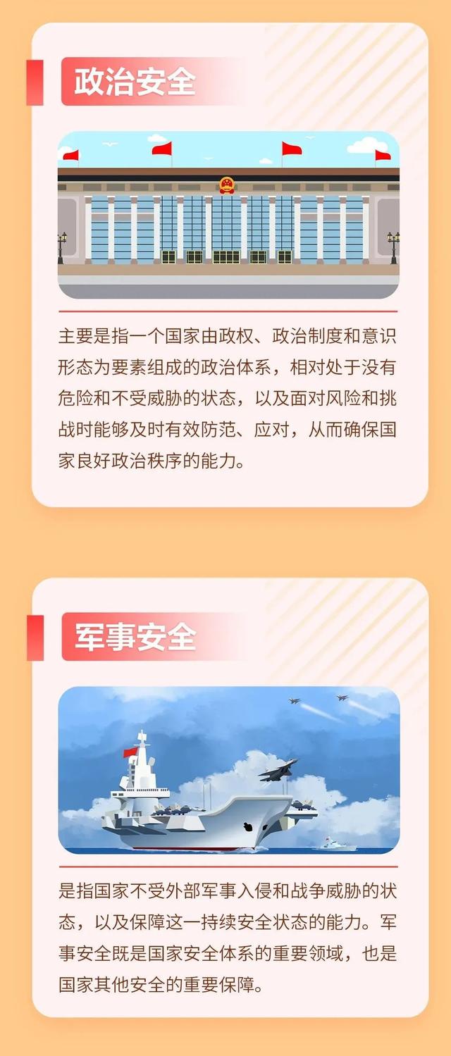 什么是国家安全?一图带你读懂