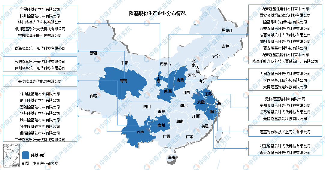 2022年中国光伏行业龙头企业隆基股份市场竞争格局分析
