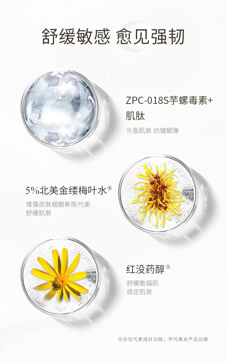 官宣|新品小红盒聚谷氨酸钠松露面霜高调亮相!