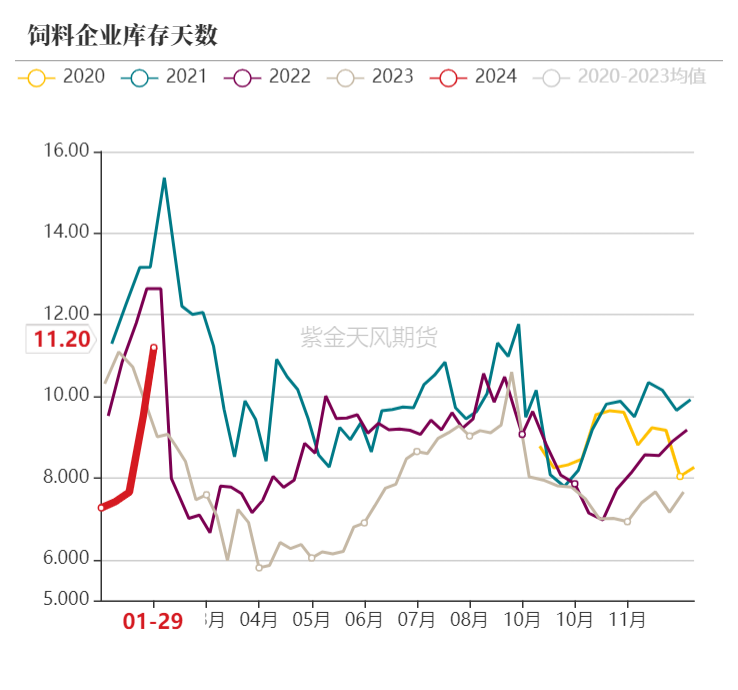 进退维谷图片图片