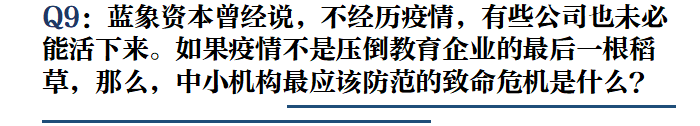 专访蓝象资本宁柏宇:什么样的教育企业更能得到资本青睐?