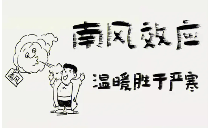 南风效应:柔弱胜刚强