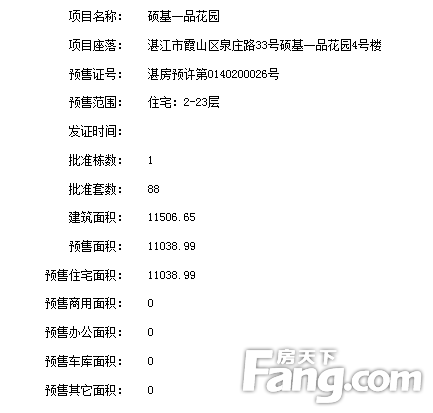 硕基一品4号楼获得商品房预售许可证 共预售88套住宅