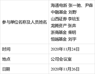 亚玛顿(002623)机构调研与投资者问答精选(2020年12月24日)