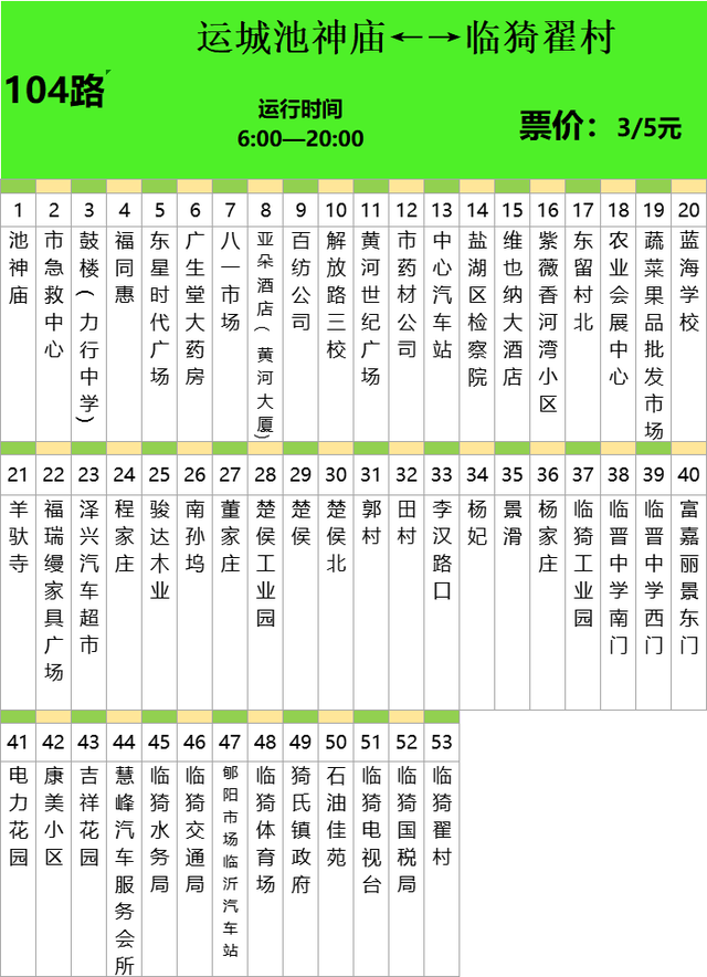 11月2日城际公交运城至临猗103路,104路恢复运行