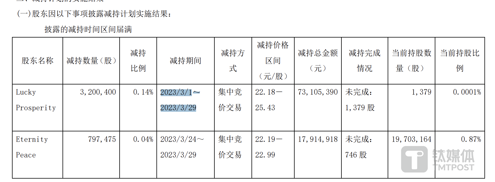 明阳智能股票图片