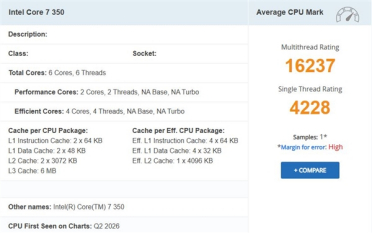 Intel入门CPU发力！酷睿7 350跑分曝光：多核反超苹果A19 Pro 9%