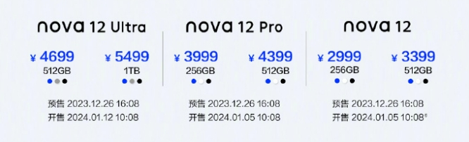 华为nova 12系列正式亮相,售价2999元起