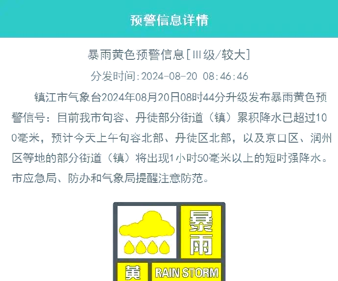 镇江京口天气预报