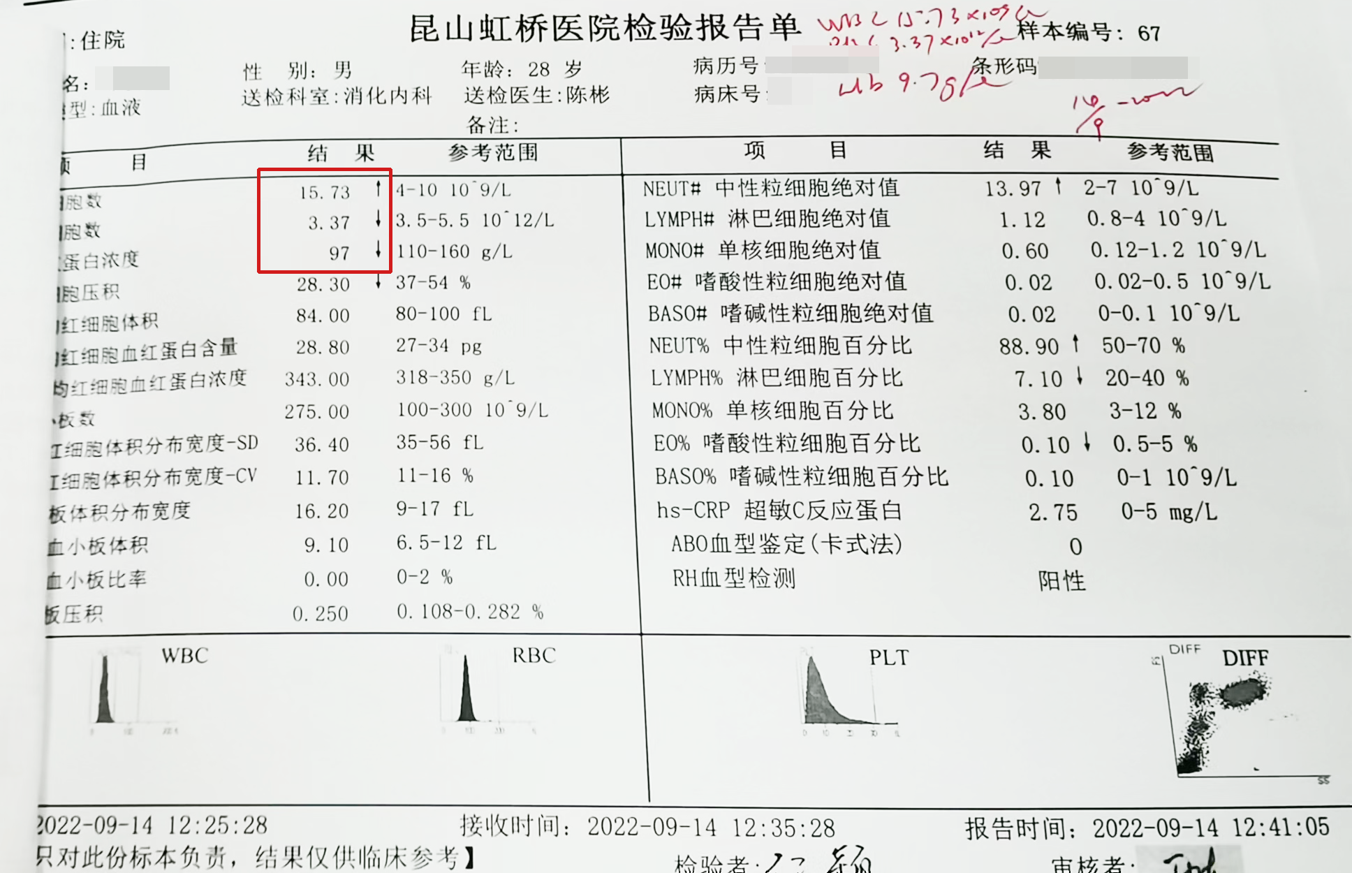 黑便伴乏力,头晕警惕胃出血!定期胃镜筛查早预防!