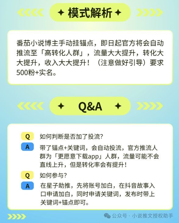 专业小说推广 baijiahao.baidu.com