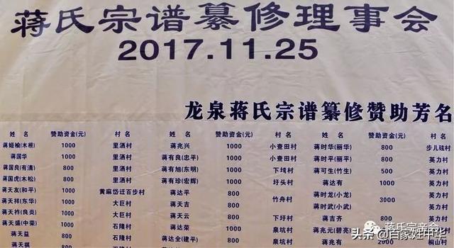 热烈祝贺浙江龙泉蒋氏宗谱圆谱庆典圆满成功