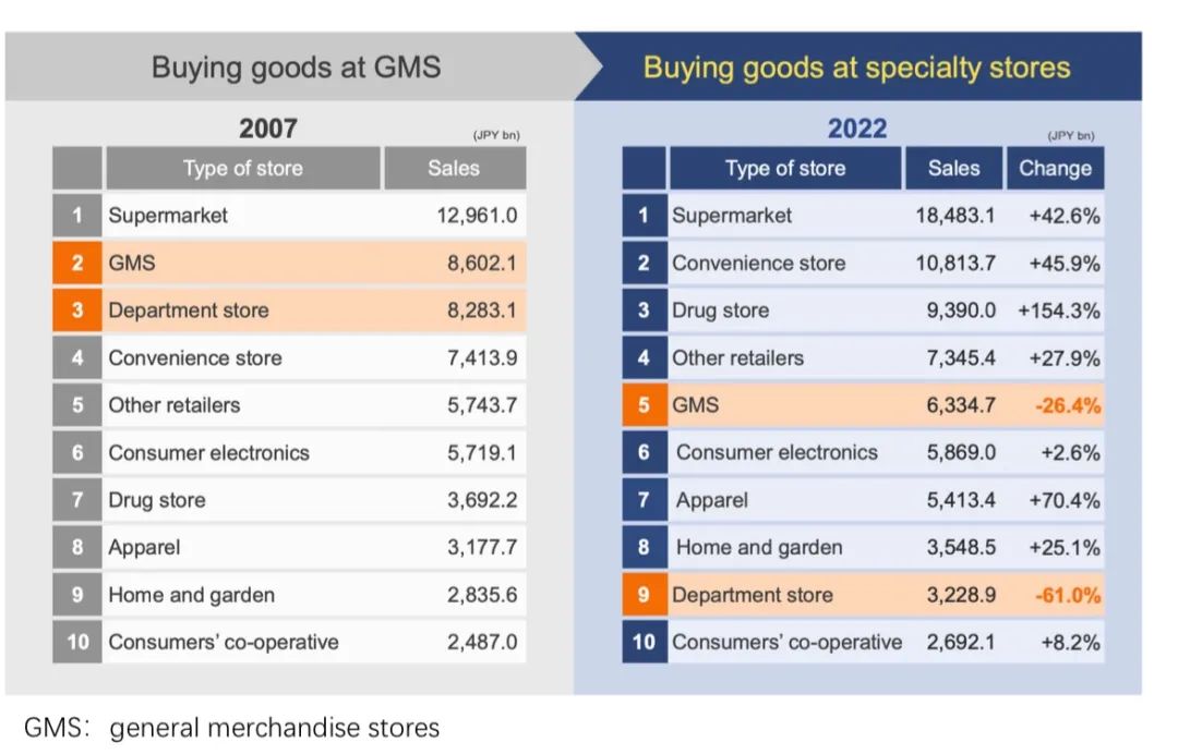 赴日考察见闻(一):长期主义的传承与创新