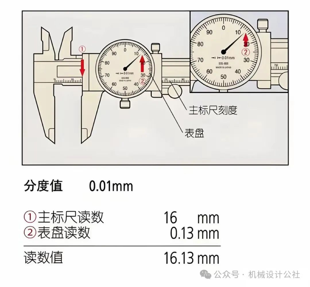 游标卡尺内部结构图图片