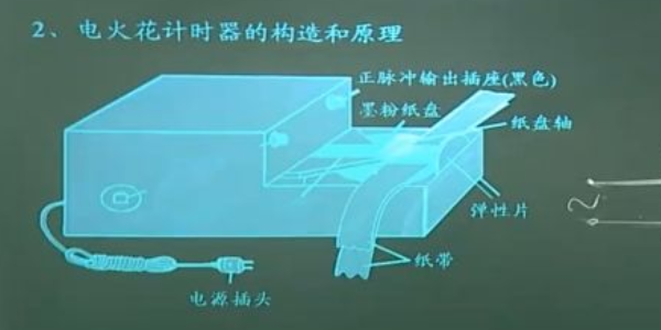 电火花打点计时器电压图片