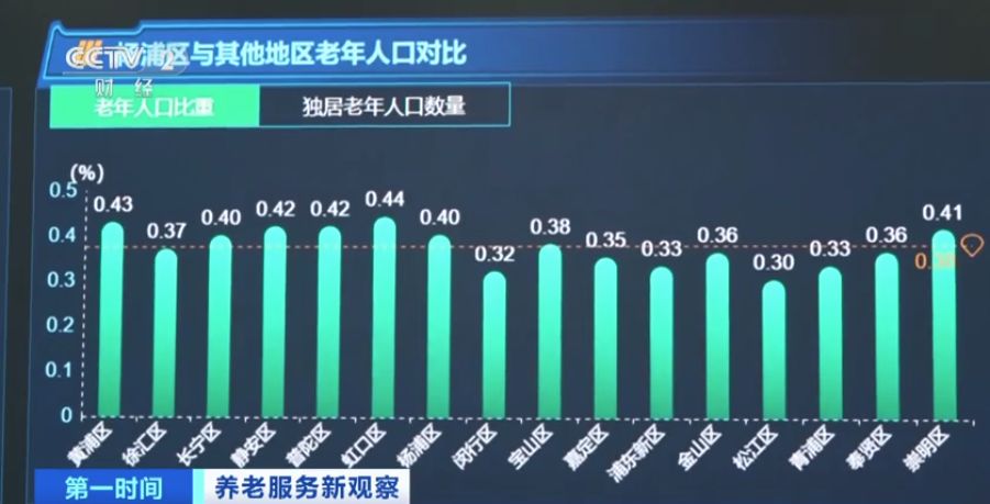 北京陪诊服务收费	全程透明收费网上预约挂号，预约成功再收费的简单介绍