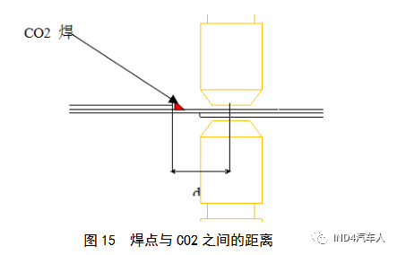 电阻点焊示意图图片