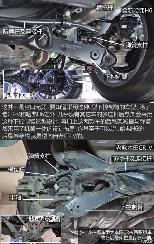 第四代哈弗h6底盘解析