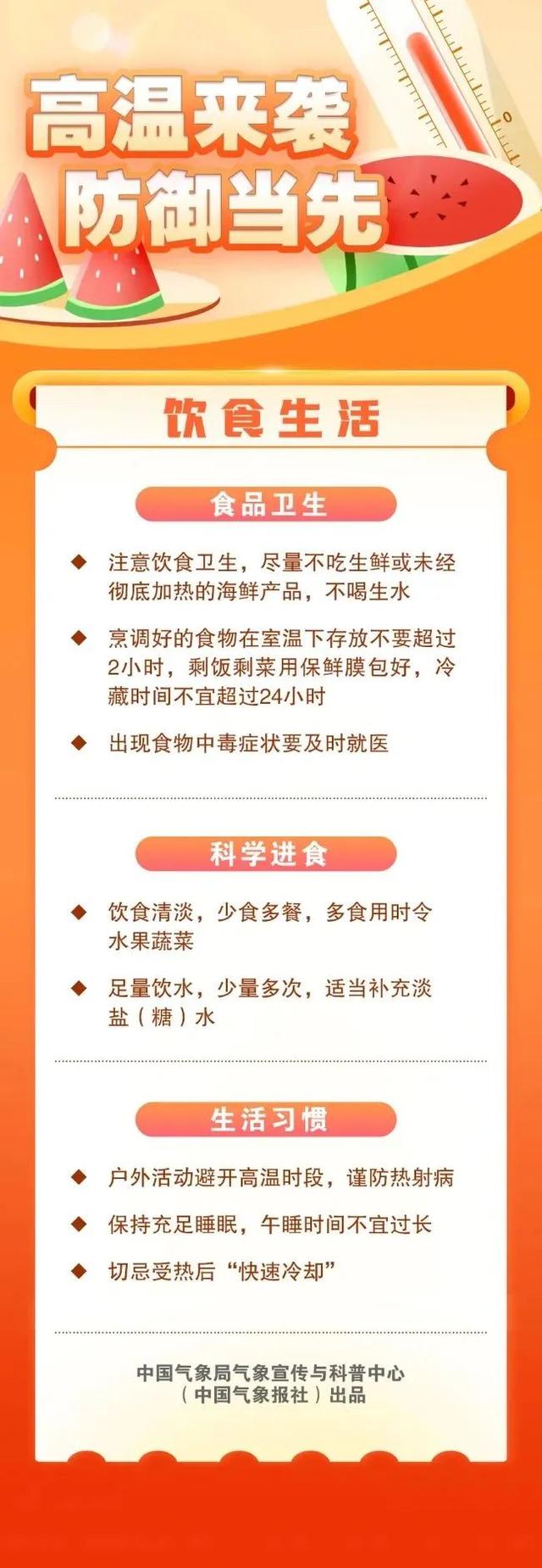 福建连发39条预警！7月15日开始，长达40天！