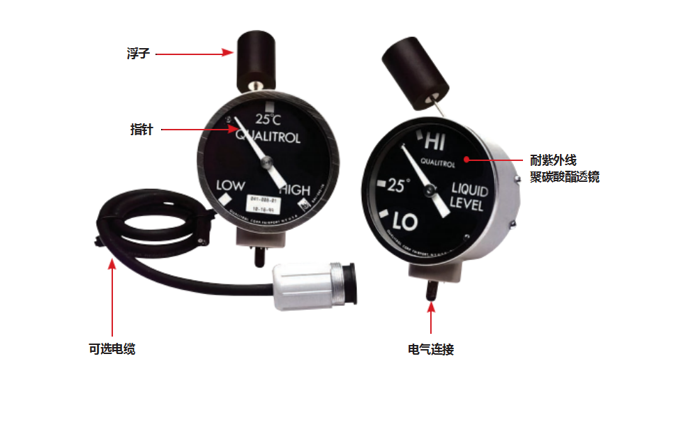 qualitrol035小油位指示器简介