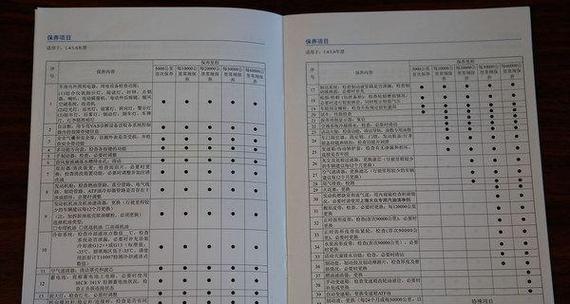 桑塔纳1.6保养手册
