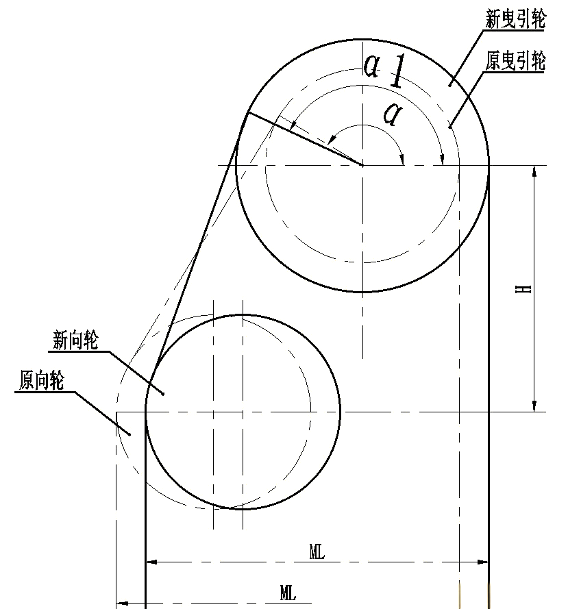 电梯更新改造中提升包角能力的多种方案探讨